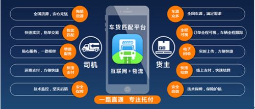 互聯網時代，傳統物流企業如何轉型與借勢營銷